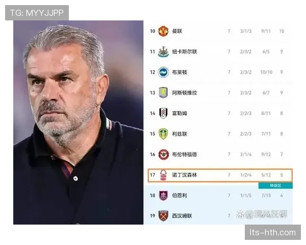 诺丁汉森林1-1战平阿斯顿维拉，波斯特科格鲁战术初显